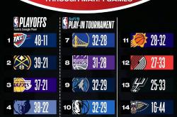 爱游戏官方入口多伦多猛龙内部会议纪要流出——关键时刻刷新队史纪录；NBA季后赛使命明确；高层口径保持一致的简单介绍